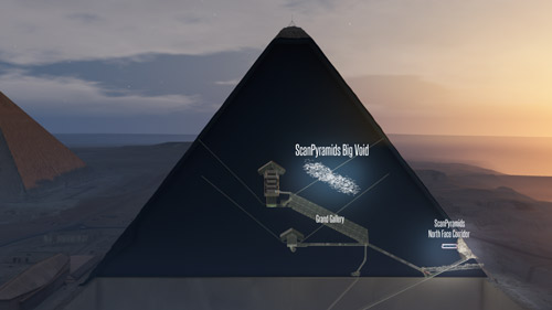 A 3D artistic view of the pyramid's big void.