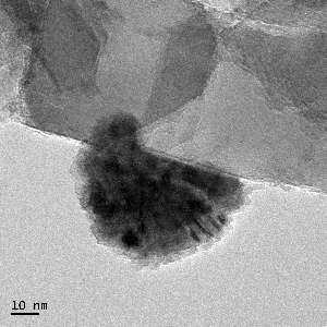 Nanocatalyst attached to the crystal edge.